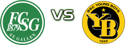St. Gallen - Young Boys детайли и статистика