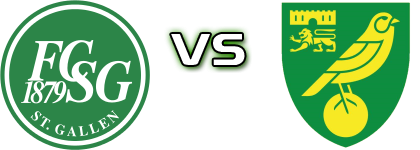 St. Gallen - Norwich Detalles y estadisticas