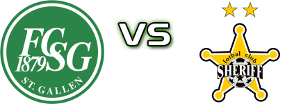 St. Gallen - Sheriff Statistiche e dettagli partita