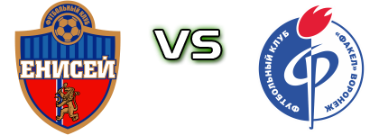 Enisey - Fakel Spiel Prognosen und Statistiken Enisey - Fakel Spiel Prognosen und Statistiken