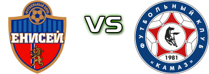 Enisey  - KAMAZ head to head game preview and prediction