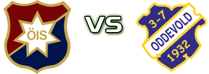 Örgryte - Oddevold head to head game preview and prediction