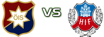 Örgryte - Helsingborg Statistiche e dettagli partita Örgryte - Helsingborg Statistiche e dettagli partita