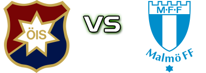 Örgryte - Malmö detalji utakmice i statistika