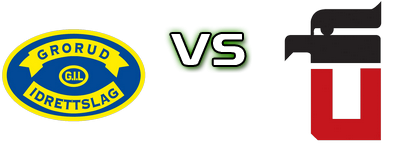 Grorud - Ullern head to head game preview and prediction