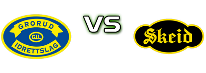 Grorud - Skeid Spiel Prognosen und Statistiken