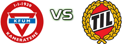 KFUM Oslo - Tromsø head to head game preview and prediction KFUM Oslo - Tromsø head to head game preview and prediction