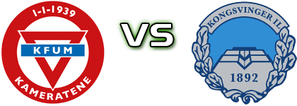 KFUM Oslo - Kongsvinger детайли и статистика