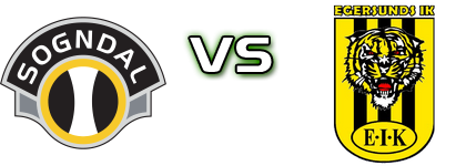 Sogndal - Egersund Spiel Prognosen und Statistiken Sogndal - Egersund Spiel Prognosen und Statistiken