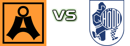 Åsane - Hødd Spiel Prognosen und Statistiken Åsane - Hødd Spiel Prognosen und Statistiken