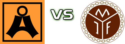 Åsane - Mjøndalen head to head game preview and prediction