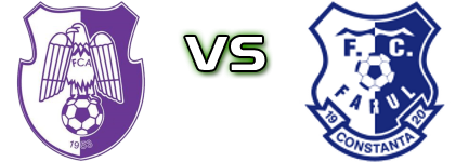 FC Argeş - Farul Constanța Detalles y estadisticas