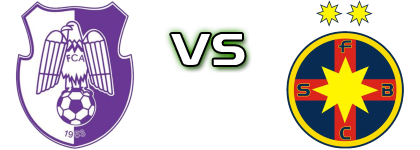 FC Argeş - FCSB детайли и статистика