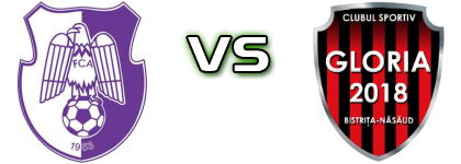 FC Argeş - Gloria Bistrița Detalji meca I statistika.