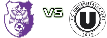 FC Argeş - U. Cluj head to head game preview and prediction
