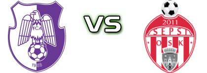 FC Argeş - Sepsi OSK head to head game preview and prediction