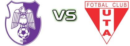 FC Argeş - UTA Arad Statistiche e dettagli partita