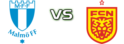 Malmö - Nordsjælland head to head game preview and prediction