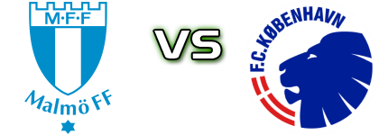 Malmö - København Statistiche e dettagli partita Malmö - København Statistiche e dettagli partita