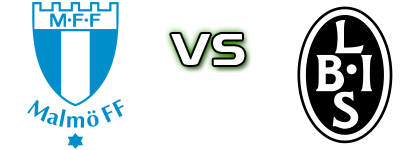 Malmö - Landskrona head to head game preview and prediction
