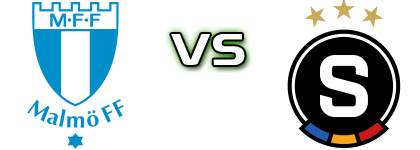Malmö - Sparta Praha head to head game preview and prediction