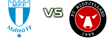 Malmö - Midtjylland Statistiche e dettagli partita