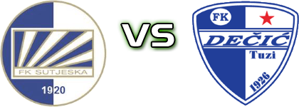 Sutjeska - FK Dečić детайли и статистика