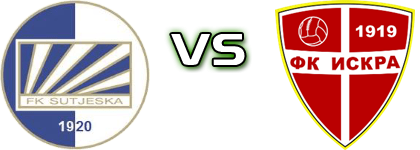 Sutjeska - FK Iskra детайли и статистика