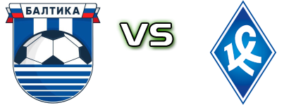 Baltika - Krylya Sovetov Spiel Prognosen und Statistiken