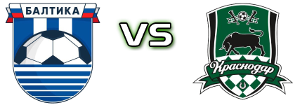 Baltika - Krasnodar Statistiche e dettagli partita