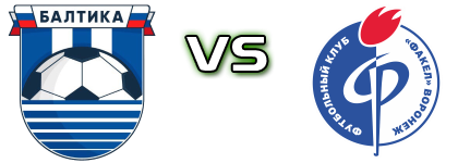 Baltika - Fakel Spiel Prognosen und Statistiken