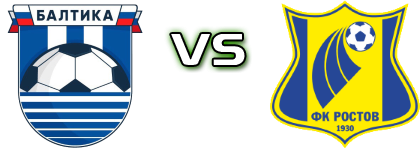 Baltika - Rostov Spiel Prognosen und Statistiken