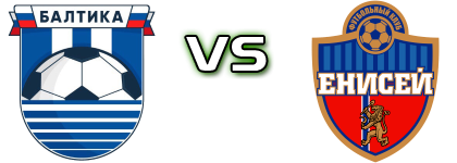 Baltika - Enisey Spiel Prognosen und Statistiken Baltika - Enisey Spiel Prognosen und Statistiken