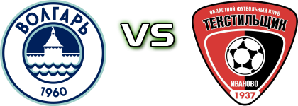 Volgar - Tekstilshchik head to head game preview and prediction