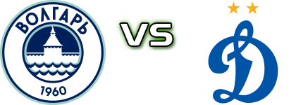 Volgar - Dynamo 2  Statistiche e dettagli partita