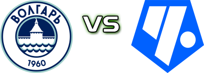 Volgar - Chertanovo Statistiche e dettagli partita Volgar - Chertanovo Statistiche e dettagli partita