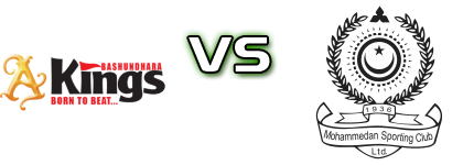 Bashundhara - Mohammedan head to head game preview and prediction