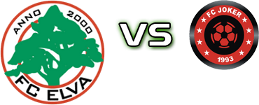 Elva - Raasiku Spiel Prognosen und Statistiken