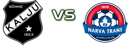 Kalju U21 - Narva Trans U21 head to head game preview and prediction