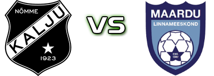 Kalju U21 - Maardu Spiel Prognosen und Statistiken