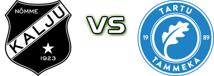 Kalju U21 - Tartu Tammeka U21 Detalji meca I statistika. Kalju U21 - Tartu Tammeka U21 Detalji meca I statistika.