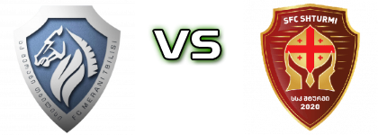 Merani Tbilisi - SFC Shturmi head to head game preview and prediction Merani Tbilisi - SFC Shturmi head to head game preview and prediction