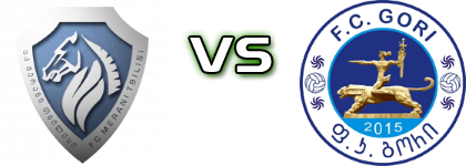Merani Tbilisi - FC Gori head to head game preview and prediction