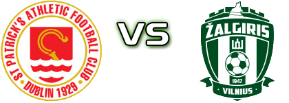 St. Patrick's Athletic - FK Žalgiris U19 детайли и статистика