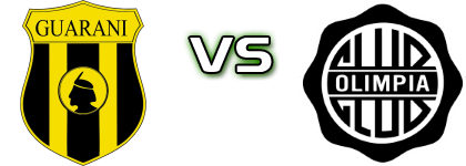 Guaraní - Olimpia Statistiche e dettagli partita