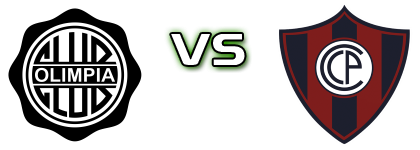 Olimpia - Cerro Porteño Spiel Prognosen und Statistiken