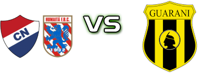 Nacional - Humaita - Club Guaraní head to head game preview and prediction