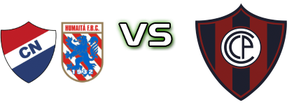 Nacional - Humaita - Cerro Porteño Spiel Prognosen und Statistiken Nacional - Humaita - Cerro Porteño Spiel Prognosen und Statistiken