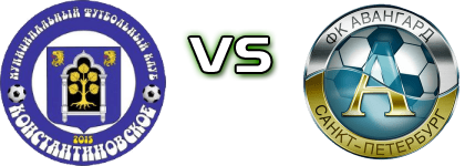 Konstantinovskoye-Okrug - FK Avangard D head to head game preview and prediction Konstantinovskoye-Okrug - FK Avangard D head to head game preview and prediction