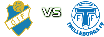 Östers IF - Trelleborgs head to head game preview and prediction